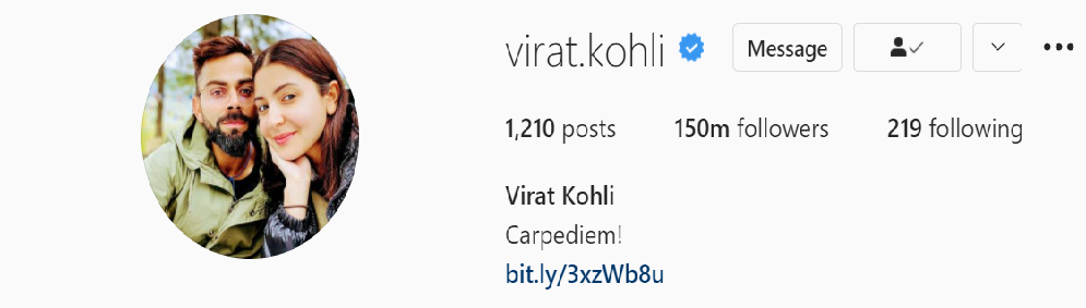 Virat Kohli 150 million followers